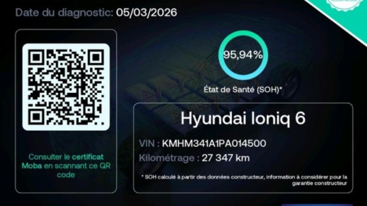 HYUNDAI Ioniq 6 CREATIVE ELECTRIQUE 77KWH BVA - Image 2